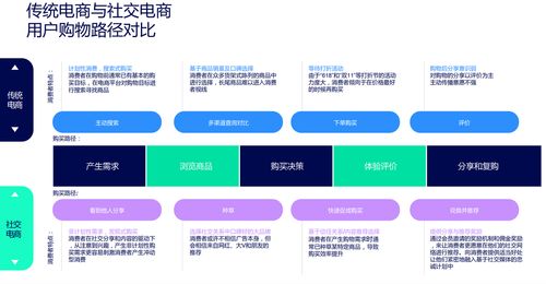 抖音盒子產(chǎn)品體驗(yàn)報(bào)告 技術(shù)創(chuàng)新與用戶體驗(yàn)深度分析
